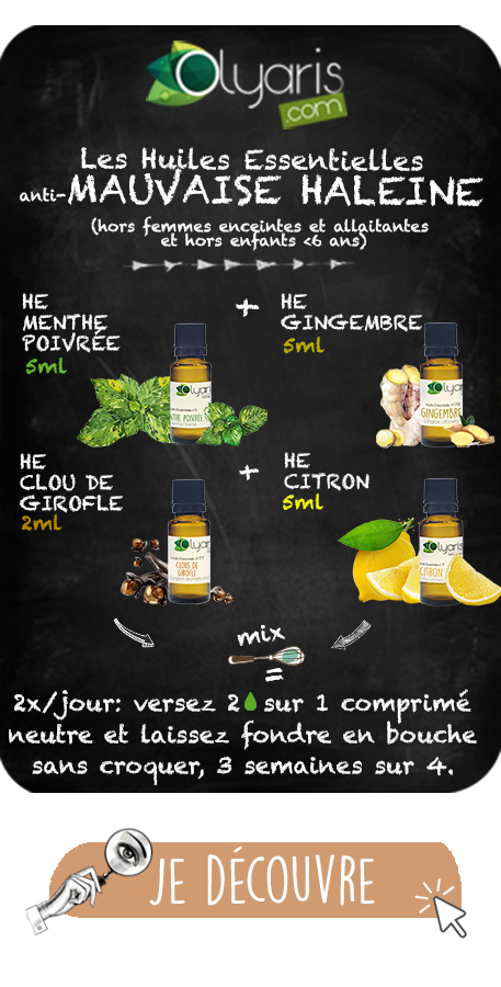 Huile Essentielle de Menthe Poivrée : Le Guide Complet par Olyaris